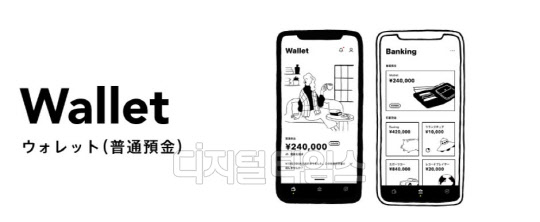 모두의 은행 서비스 화면 (모두의 은행 홈페이지 캡처)